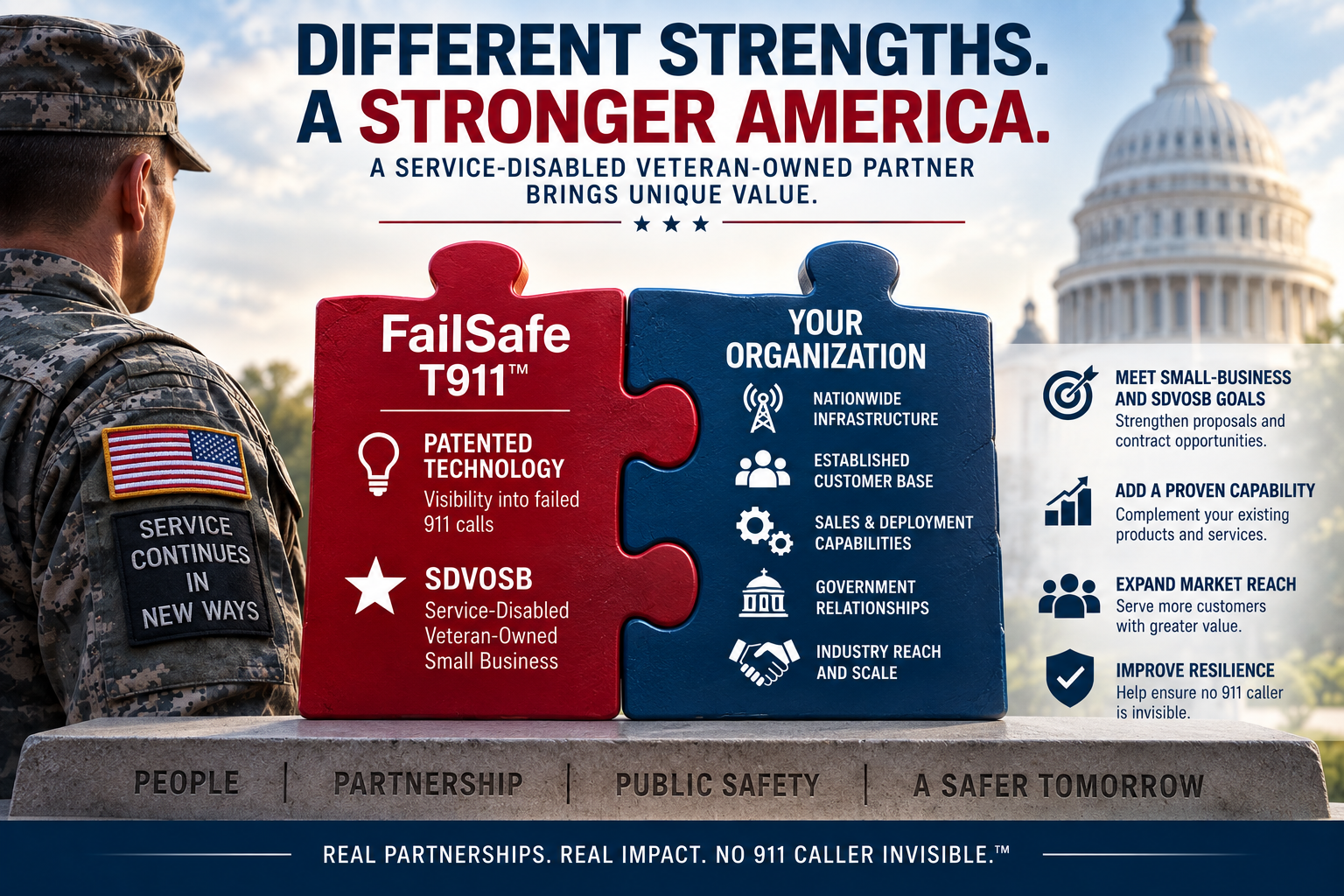 FailSafe T911 service disabled veteran owned small business partnership